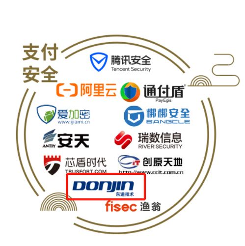 東進技術實力彰顯，成功入選中國網絡安全行業全景圖，領航計算機軟硬件技術開發